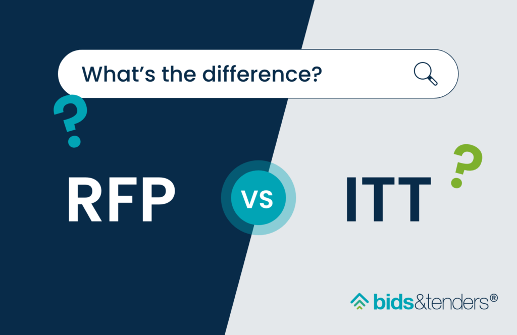 Graphic comparing RFP versus ITT with the question ‘What’s the difference?’ to illustrate key distinctions in procurement methods.