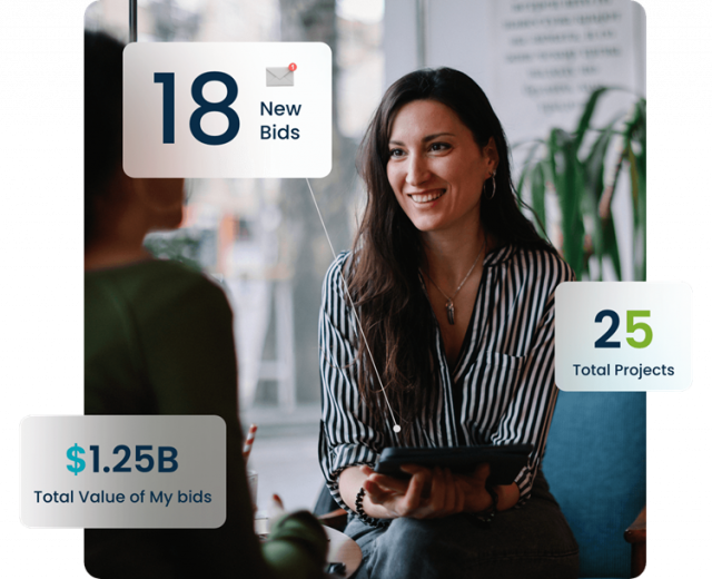 A smiling woman holding a tablet sits across from another person in a casual indoor setting. Graphic overlays display metrics: “18 New Bids,” “25 Total Projects,” and “$1.25B Total Value of My Bids.”